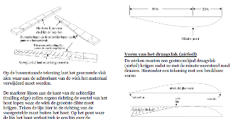 boek wieken Maken windturbine receptenboek hugh piggott windenergy4ever windenergy