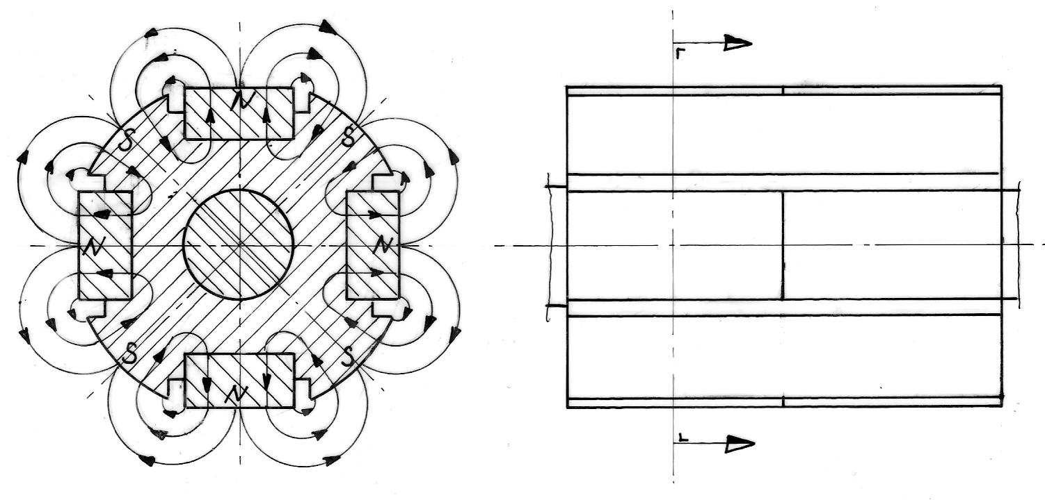 ombouw a-synchroon machine